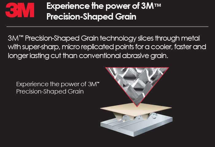 3M™ Precision-Shaped Grain