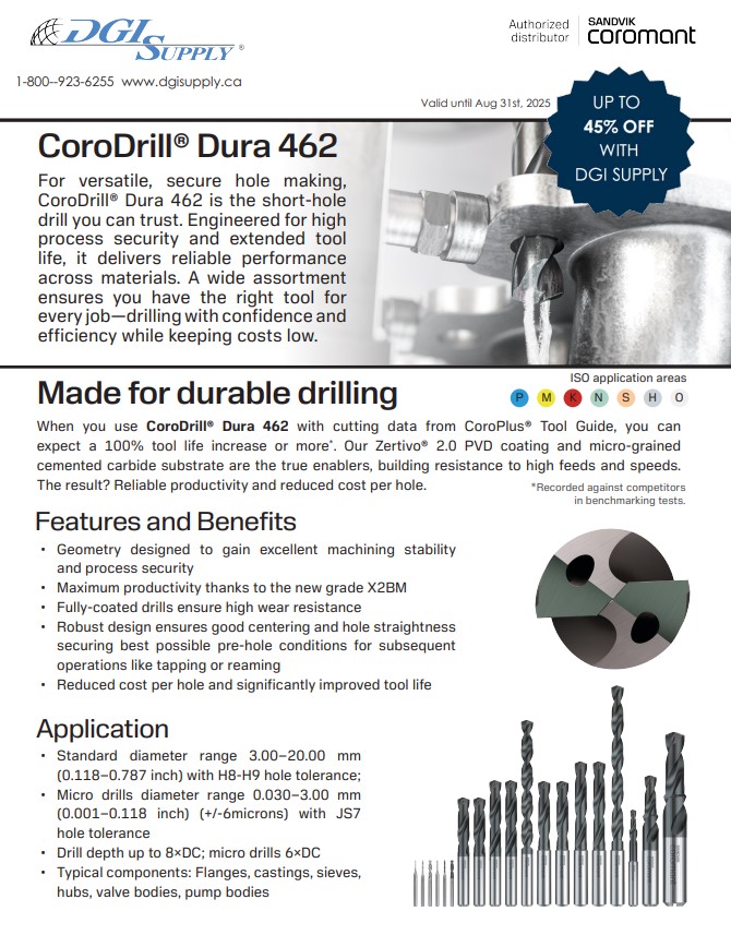 CoroDrill® Dura 462