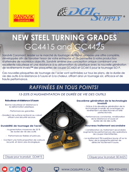 Sandvik Coromant New Steel Turning Grades 4415 & 4425