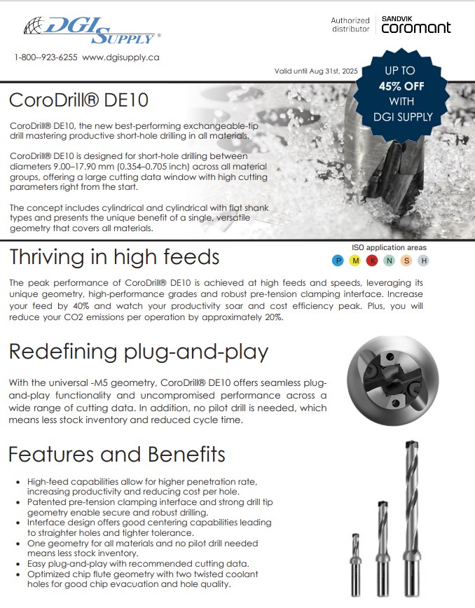 CoroDrill® DE10