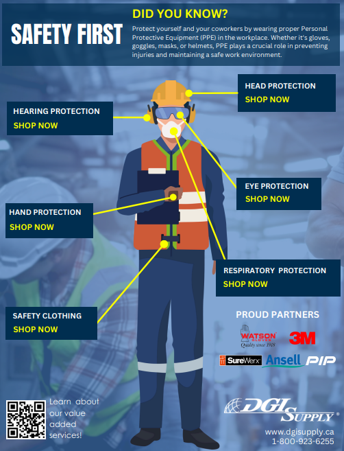 Safety Product Overview