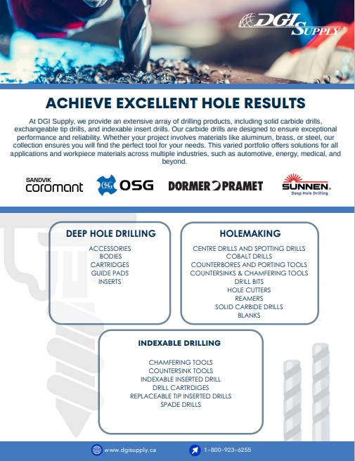 Drilling Line Card