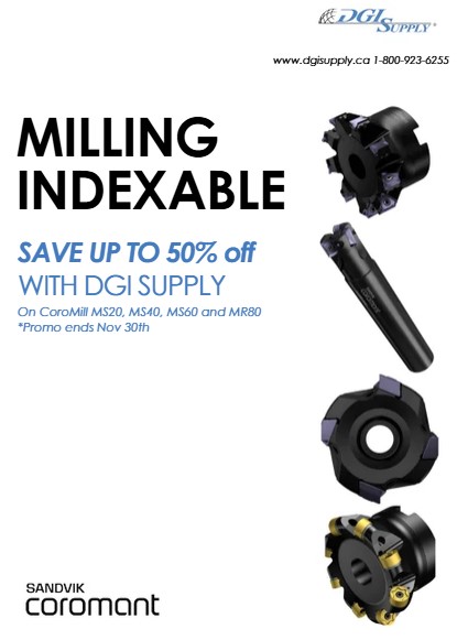 Sandvik Coromant Milling